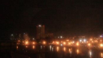 Weather camera view of River District.