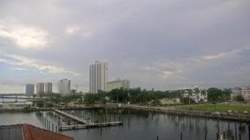Weather camera view of River District.