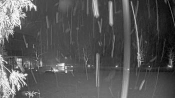 Weather camera view of GNMPM&VC � Gettysburg Foundation.