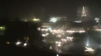Weather camera view of High Point University.