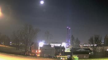 Weather camera view of Hershey History Center.