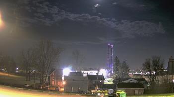 Weather camera view of Hershey History Center.