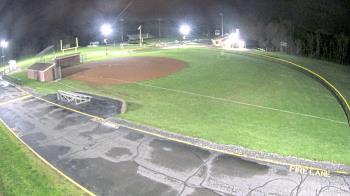 Weather camera view of South Side HS.