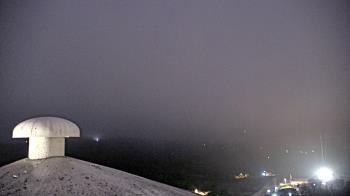 Weather camera view of Huntsville MS.