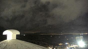 Weather camera view of Huntsville MS.