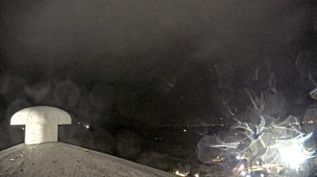 Weather camera view of Huntsville MS.