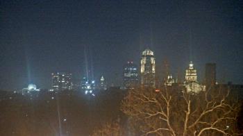 Weather camera view of Iowa State Fair Grounds.