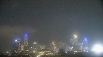 Weather camera view of Johnson C Smith University.