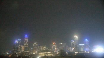 Weather camera view of Johnson C Smith University.