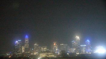 Weather camera view of Johnson C Smith University.