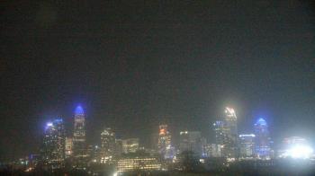 Weather camera view of Johnson C Smith University.