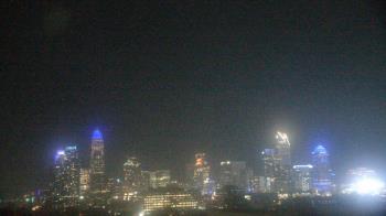 Weather camera view of Johnson C Smith University.