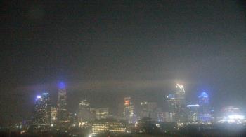 Weather camera view of Johnson C Smith University.