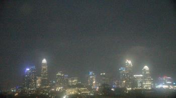 Weather camera view of Johnson C Smith University.