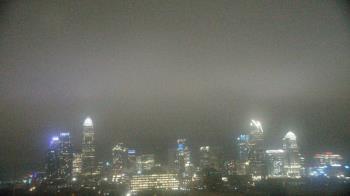 Weather camera view of Johnson C Smith University.