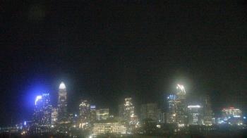 Weather camera view of Johnson C Smith University.