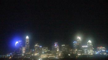 Weather camera view of Johnson C Smith University.