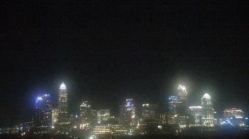 Weather camera view of Johnson C Smith University.