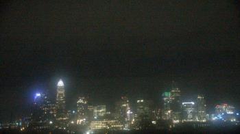 Weather camera view of Johnson C Smith University.