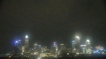 Weather camera view of Johnson C Smith University.