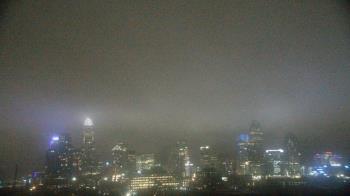 Weather camera view of Johnson C Smith University.