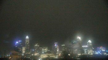 Weather camera view of Johnson C Smith University.