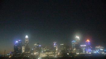 Weather camera view of Johnson C Smith University.