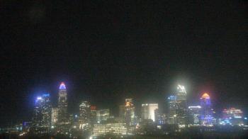 Weather camera view of Johnson C Smith University.