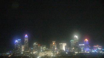 Weather camera view of Johnson C Smith University.