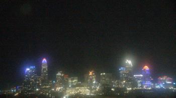 Weather camera view of Johnson C Smith University.