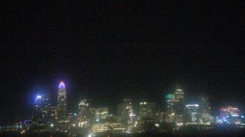 Weather camera view of Johnson C Smith University.