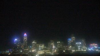 Weather camera view of Johnson C Smith University.