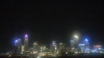 Weather camera view of Johnson C Smith University.