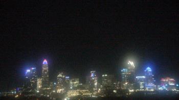 Weather camera view of Johnson C Smith University.