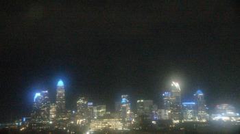 Weather camera view of Johnson C Smith University.