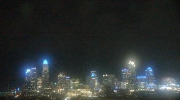 Weather camera view of Johnson C Smith University.