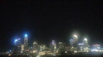 Weather camera view of Johnson C Smith University.