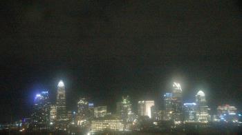 Weather camera view of Johnson C Smith University.