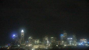 Weather camera view of Johnson C Smith University.