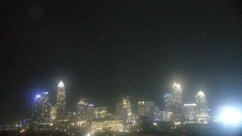 Weather camera view of Johnson C Smith University.