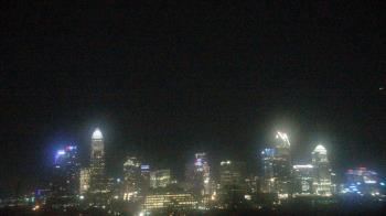 Weather camera view of Johnson C Smith University.