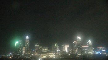 Weather camera view of Johnson C Smith University.