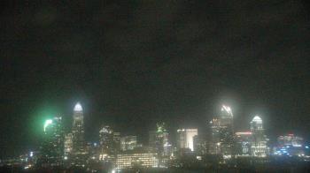 Weather camera view of Johnson C Smith University.