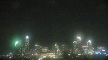 Weather camera view of Johnson C Smith University.