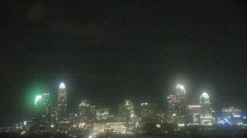 Weather camera view of Johnson C Smith University.