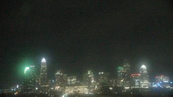 Weather camera view of Johnson C Smith University.