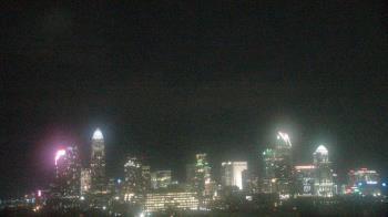 Weather camera view of Johnson C Smith University.