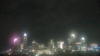 Weather camera view of Johnson C Smith University.