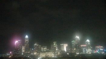 Weather camera view of Johnson C Smith University.