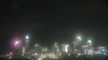 Weather camera view of Johnson C Smith University.